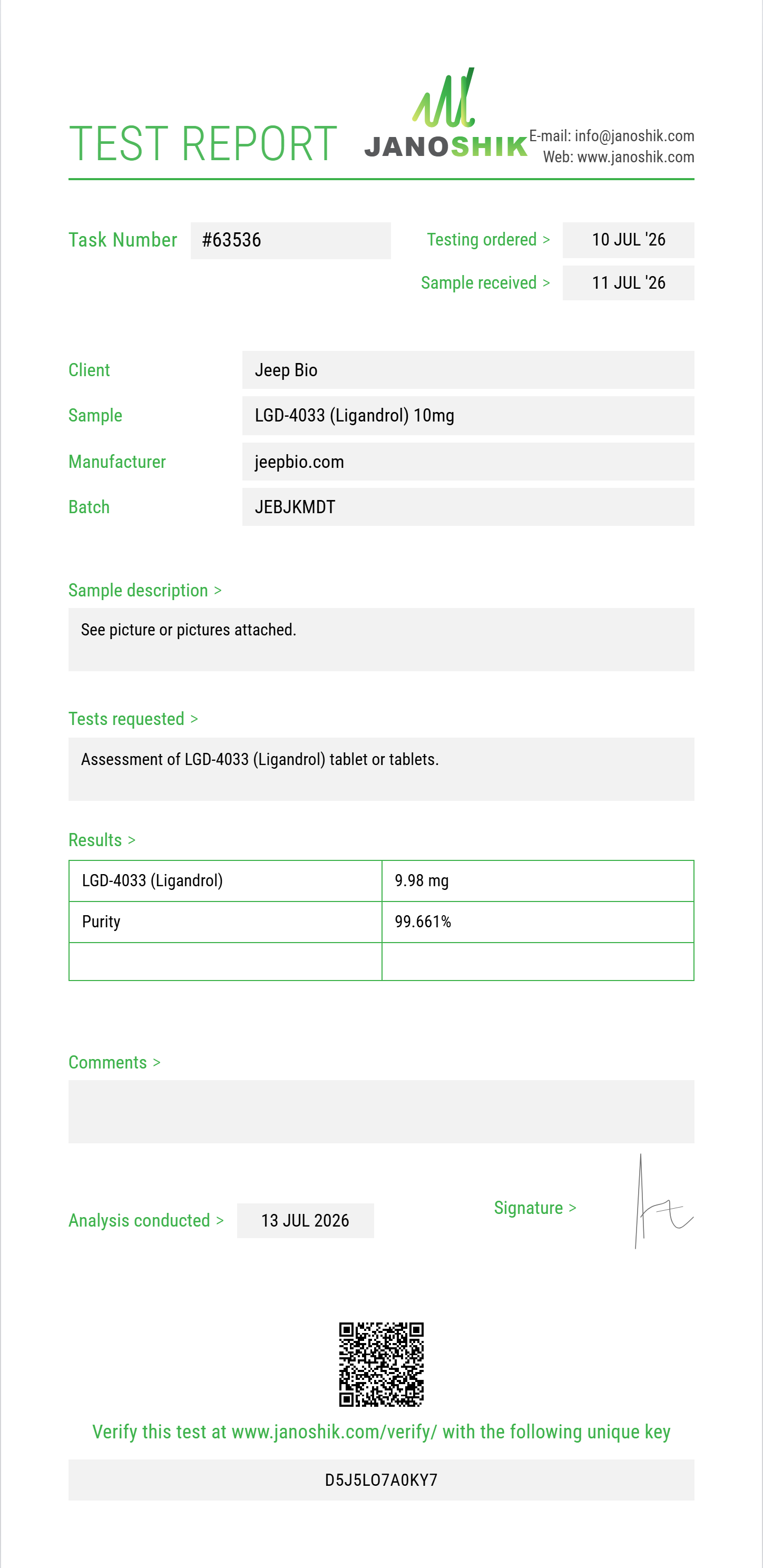 LGD-4033 (Ligandrol) Purity (HPLC) report by Janoshik Analytical