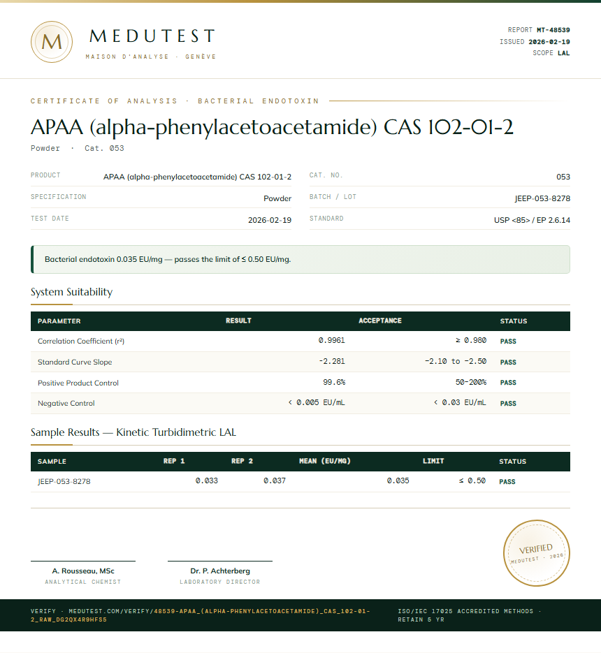 APAA (alpha-phenylacetoacetamide) CAS 102-01-2 Endotoxin report by Medutest