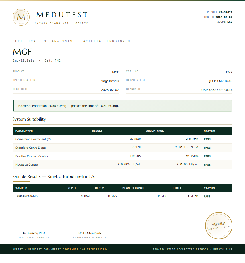 MGF Endotoxin report by Medutest