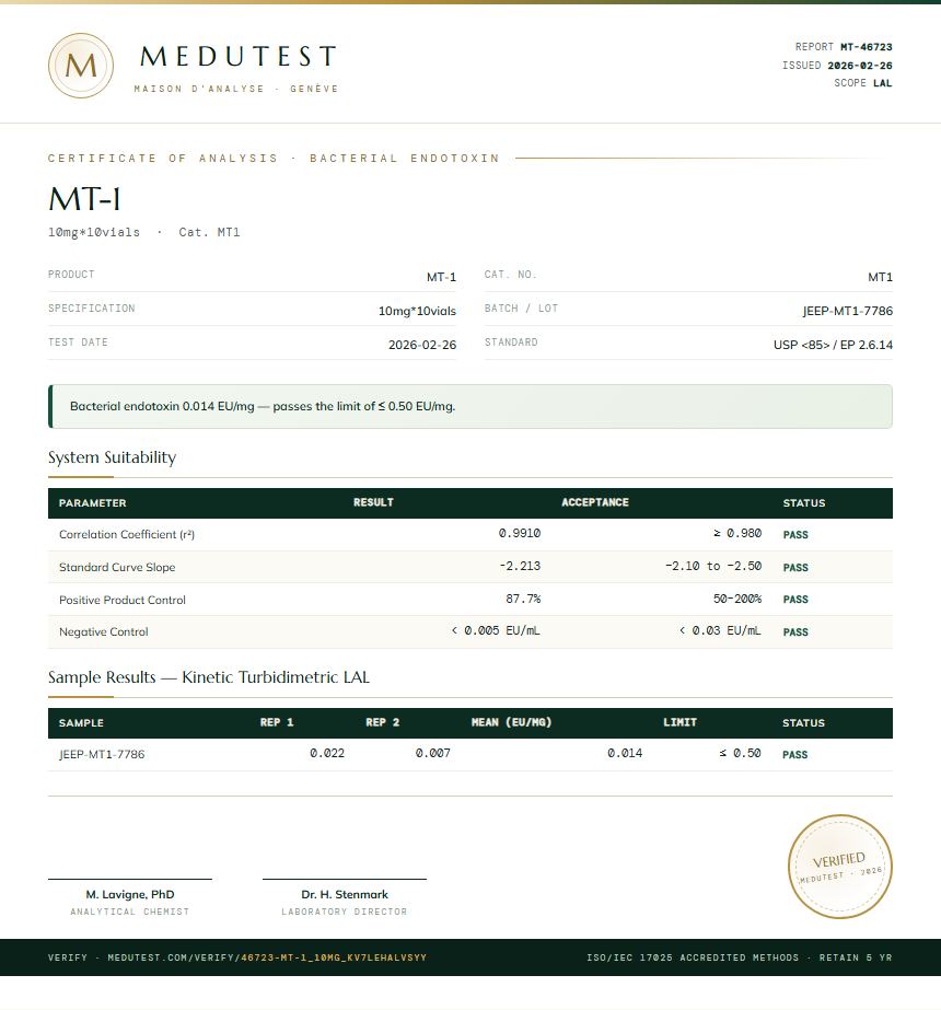 MT-1 Endotoxin report by Medutest