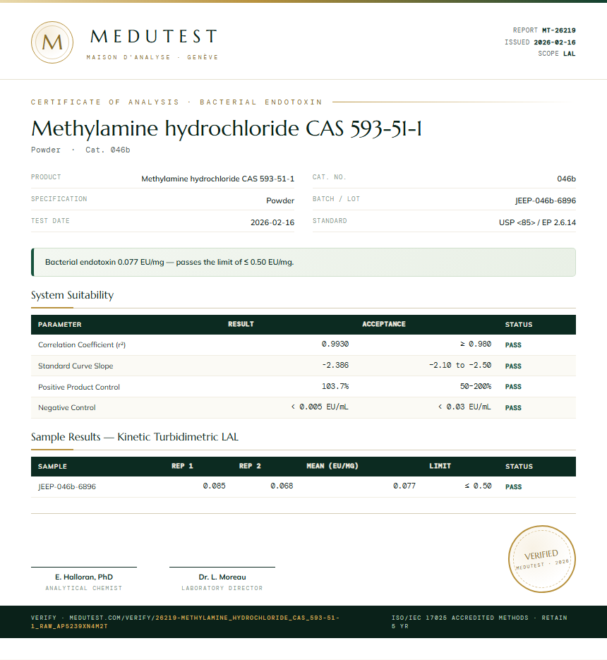 Methylamine hydrochloride CAS 593-51-1 Endotoxin report by Medutest
