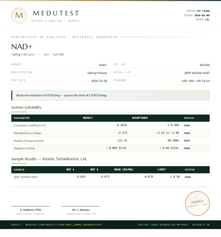 NAD+ Endotoxin report by Medutest