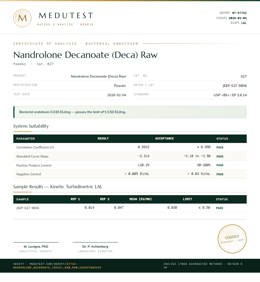 Nandrolone Decanoate (Deca) Raw Endotoxin report by Medutest