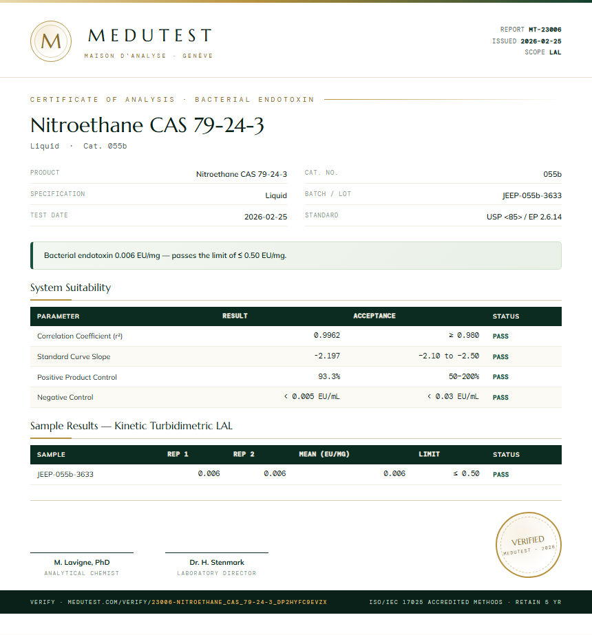 Nitroethane CAS 79-24-3 Endotoxin report by Medutest