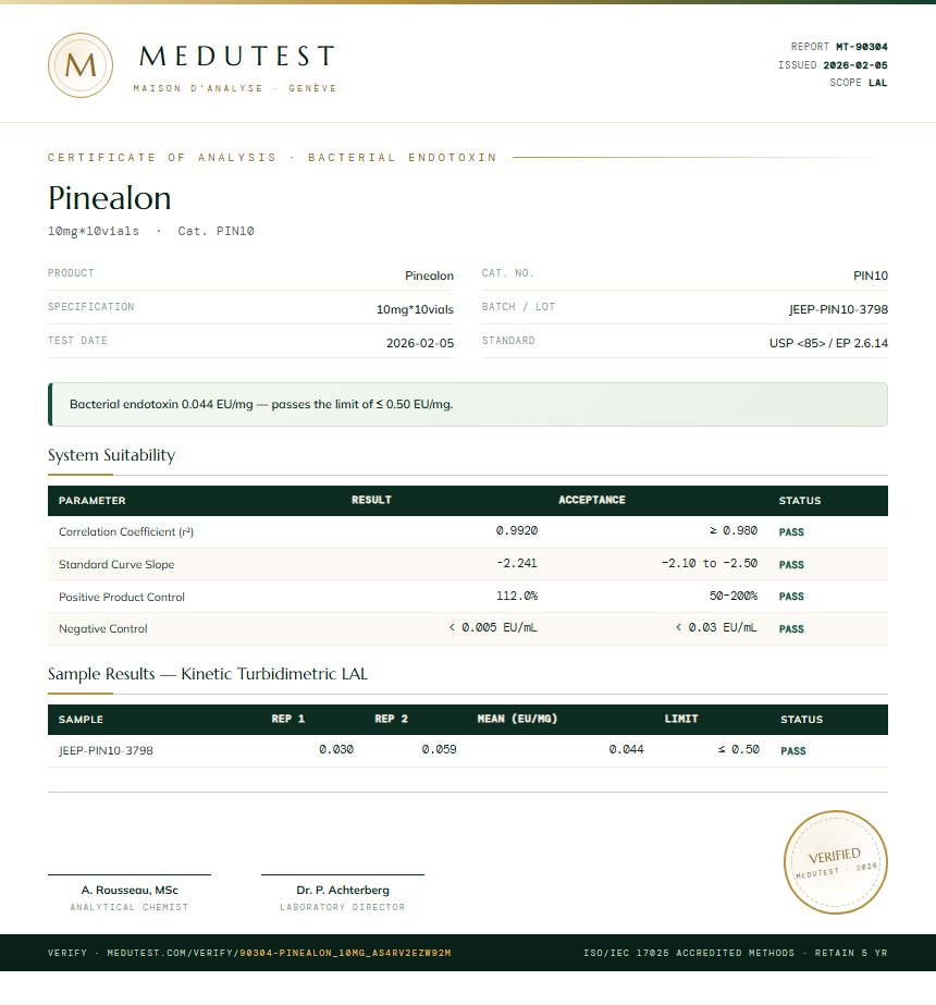 Pinealon Endotoxin report by Medutest