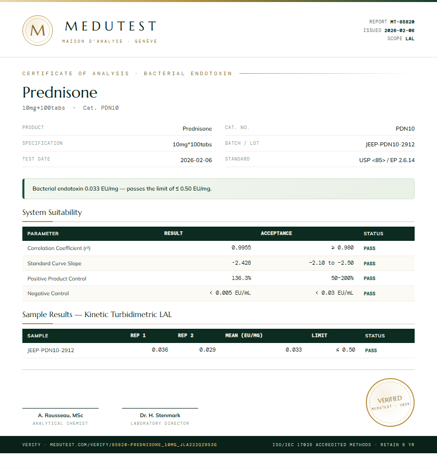 Prednisone Endotoxin report by Medutest