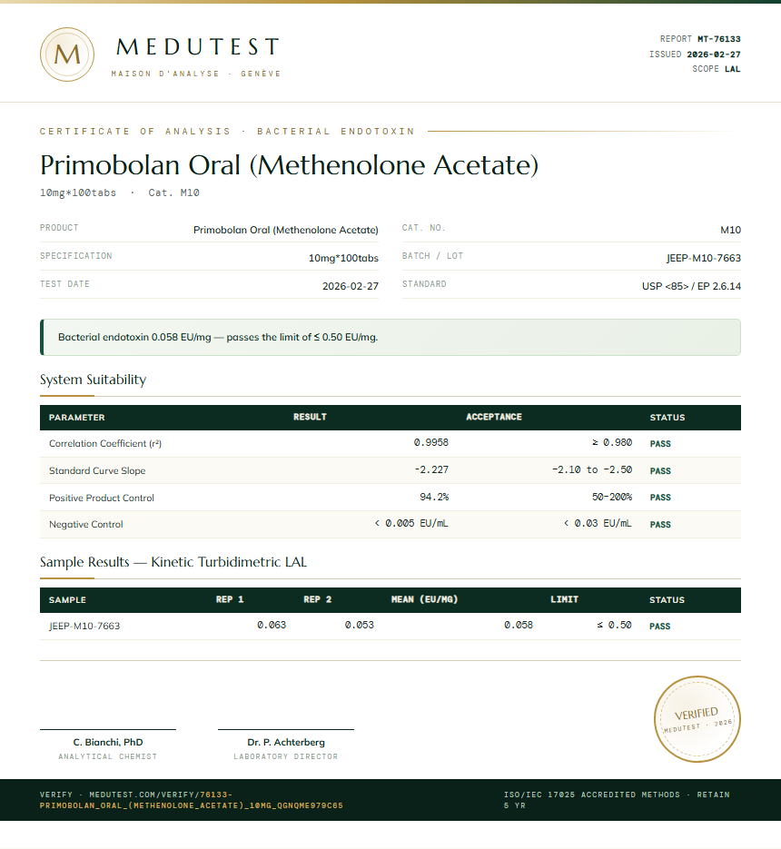 Primobolan Oral (Methenolone Acetate) Endotoxin report by Medutest