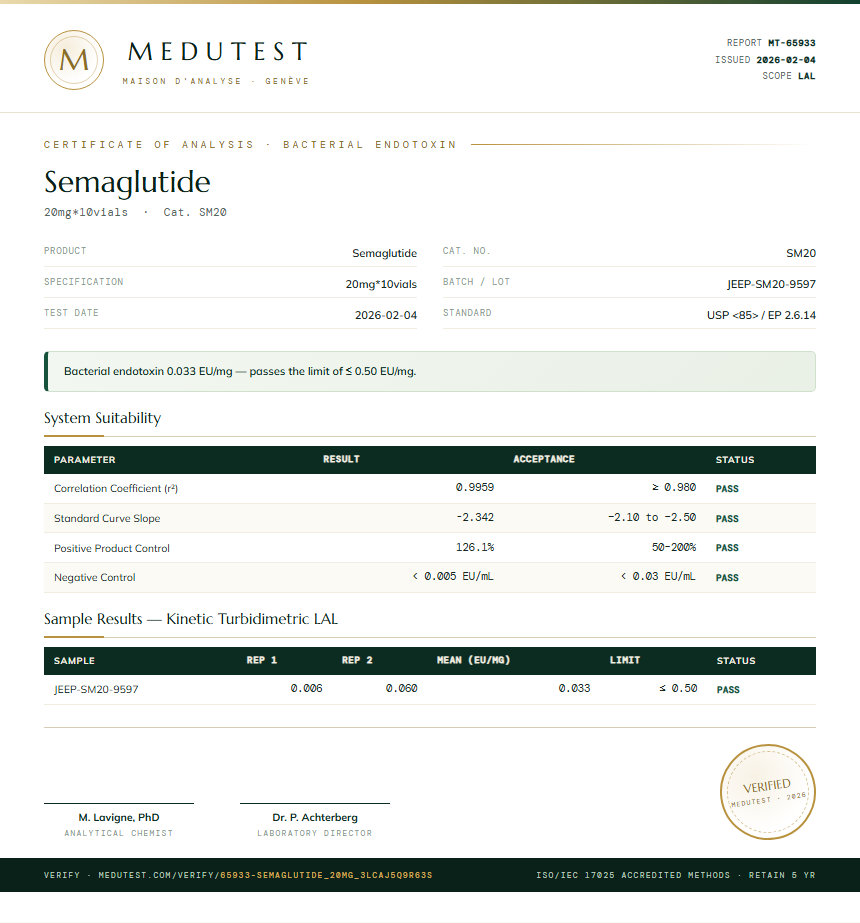 Semaglutide Endotoxin report by Medutest