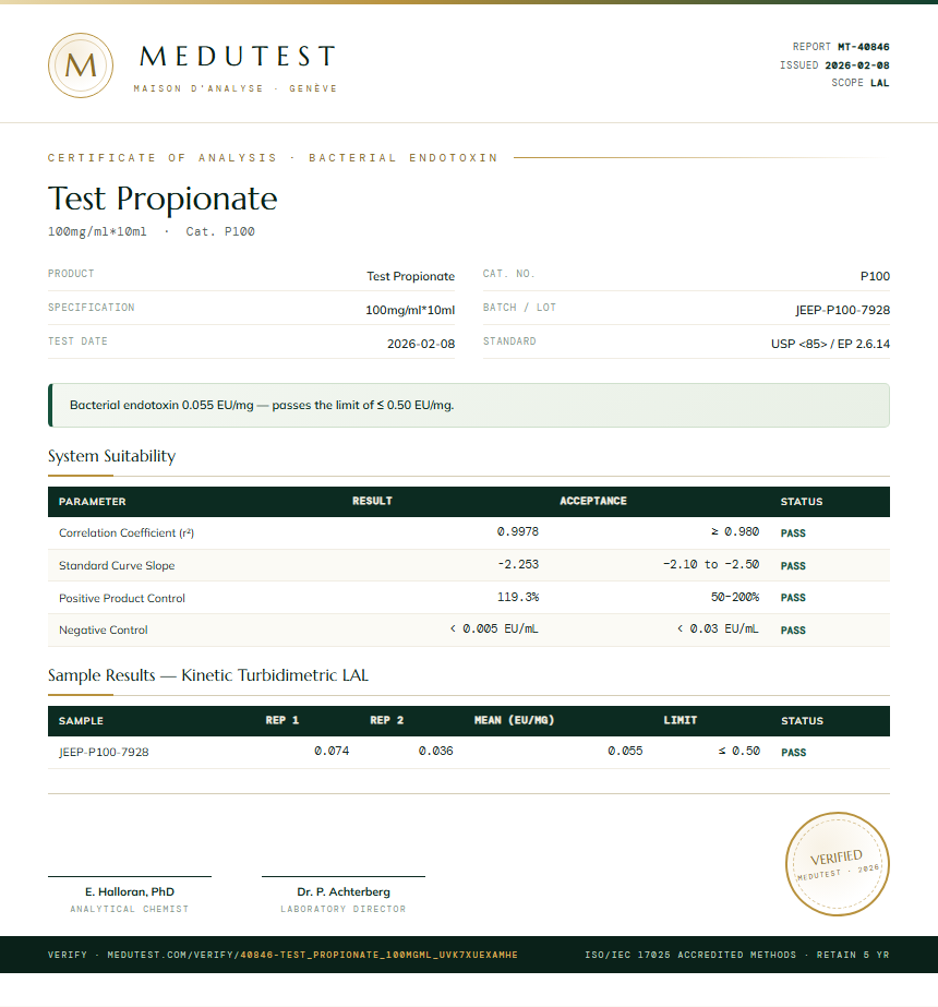 Test Propionate Endotoxin report by Medutest