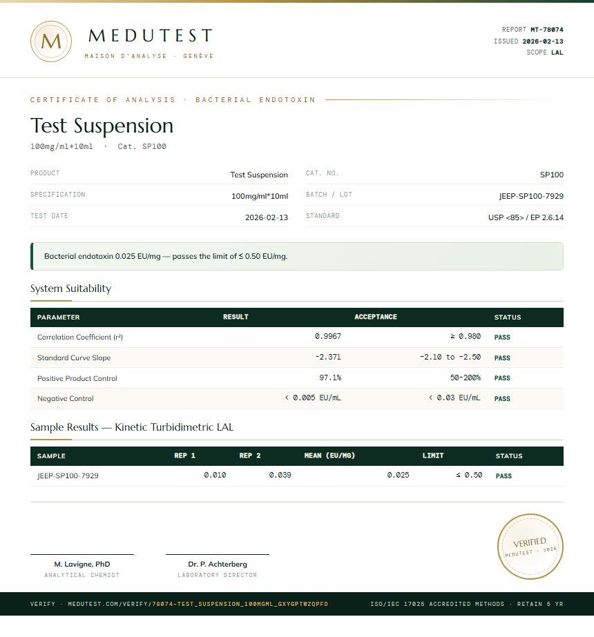 Test Suspension Endotoxin report by Medutest