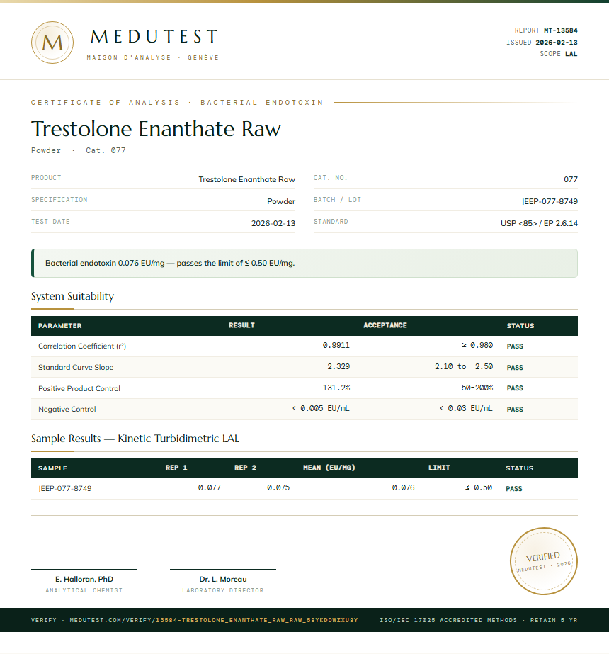 Trestolone Enanthate Raw Endotoxin report by Medutest