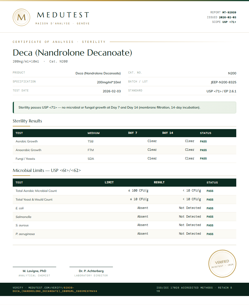 Deca (Nandrolone Decanoate) Sterility report by Medutest