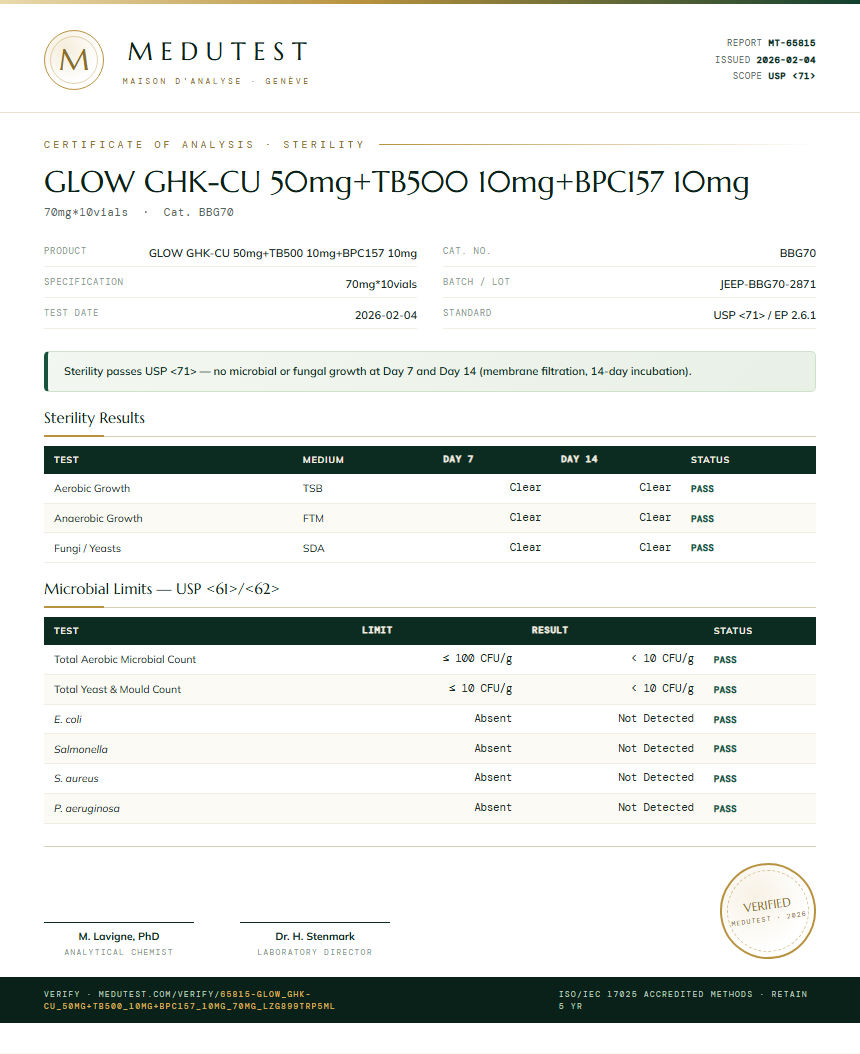 GLOW GHK-CU 50mg+TB500 10mg+BPC157 10mg Sterility report by Medutest