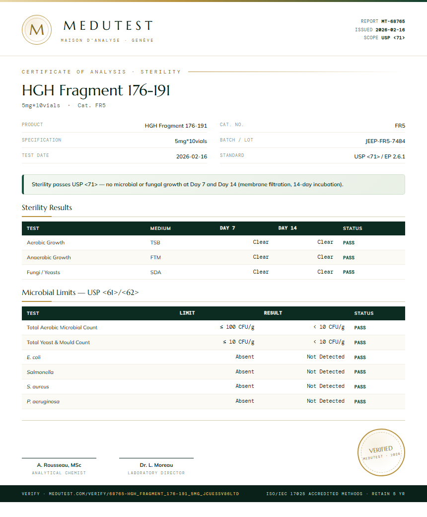 HGH Fragment 176-191 Sterility report by Medutest
