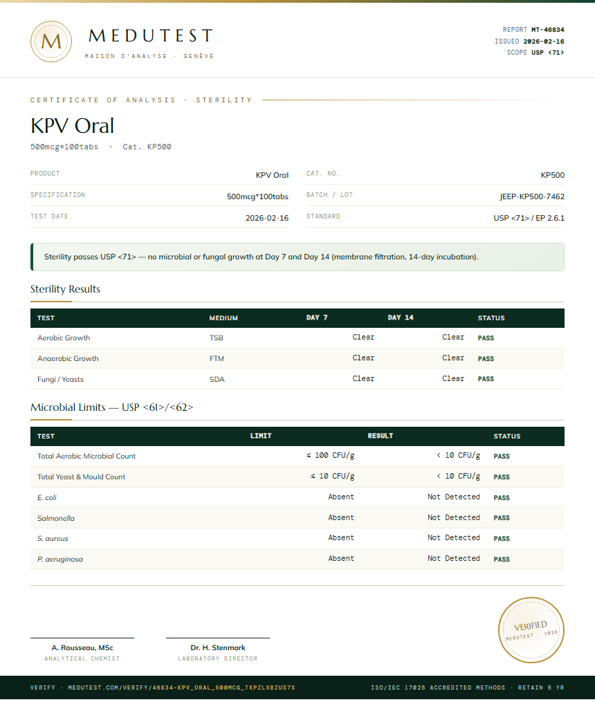KPV Oral Sterility report by Medutest