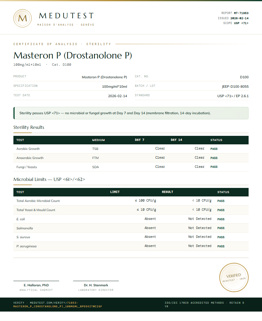 Masteron P (Drostanolone P) Sterility report by Medutest