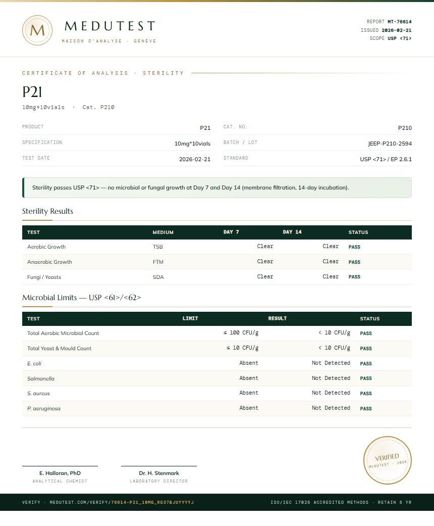 P21 Sterility report by Medutest