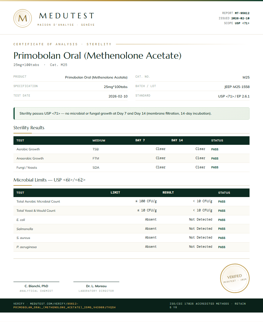 Primobolan Oral (Methenolone Acetate) Sterility report by Medutest
