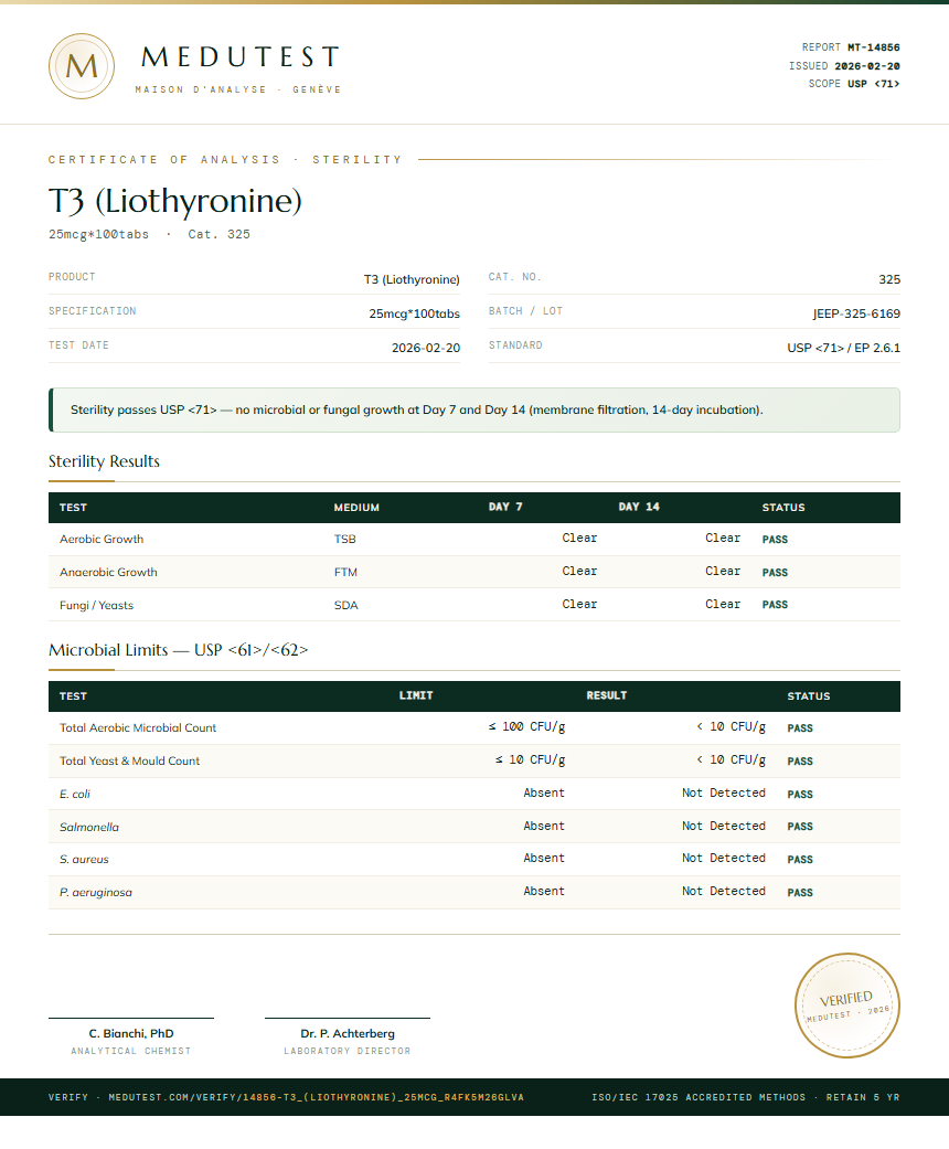 T3 (Liothyronine) Sterility report by Medutest