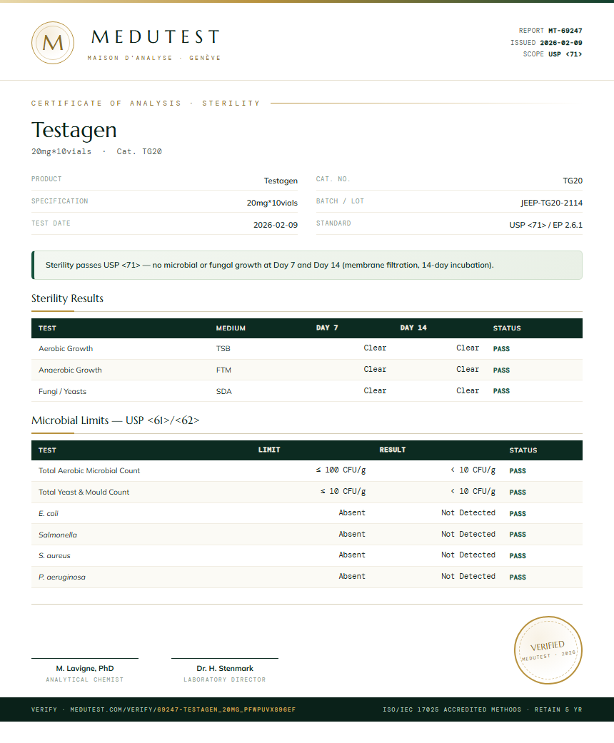 Testagen Sterility report by Medutest