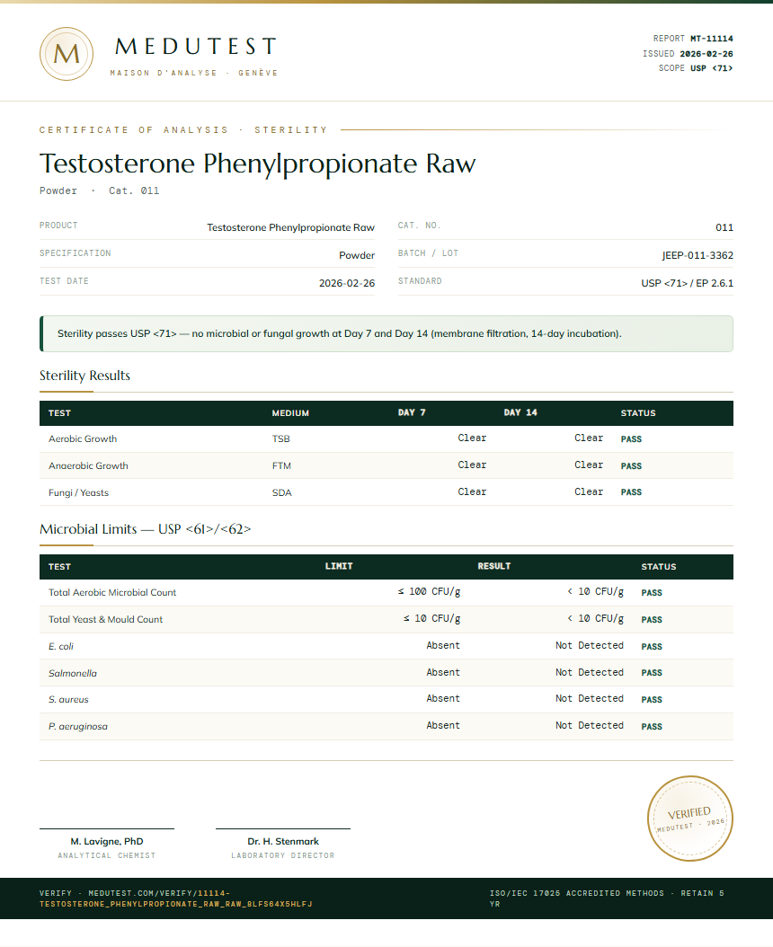 Testosterone Phenylpropionate Raw Sterility report by Medutest