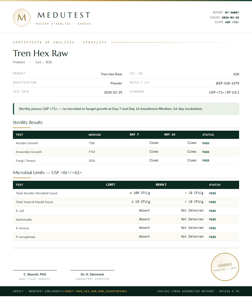 Tren Hex Raw Sterility report by Medutest