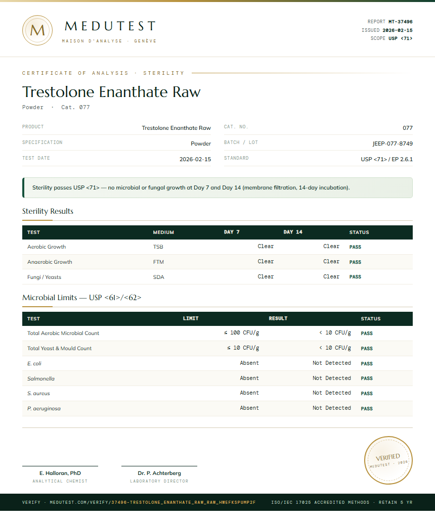 Trestolone Enanthate Raw Sterility report by Medutest
