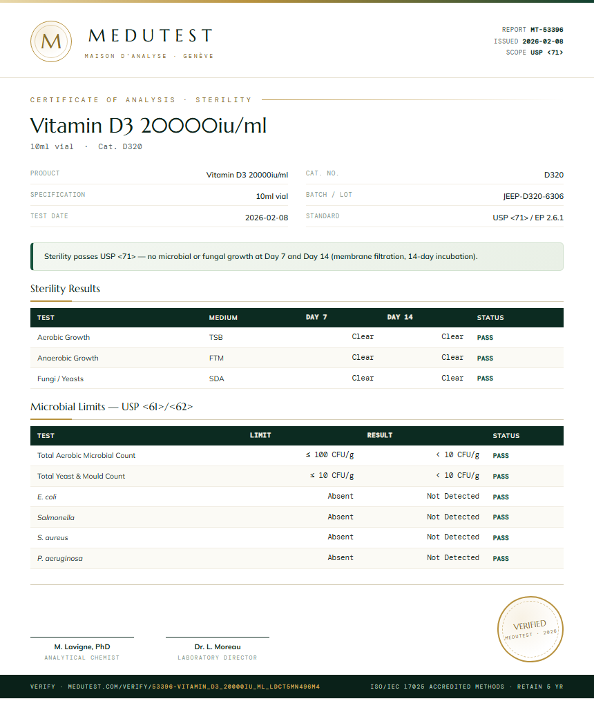 Vitamin D3 20000iu/ml Sterility report by Medutest