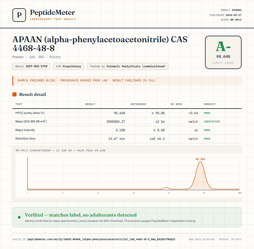 APAAN (alpha-phenylacetoacetonitrile) CAS 4468-48-8 Purity (HPLC) report by PeptideMeter