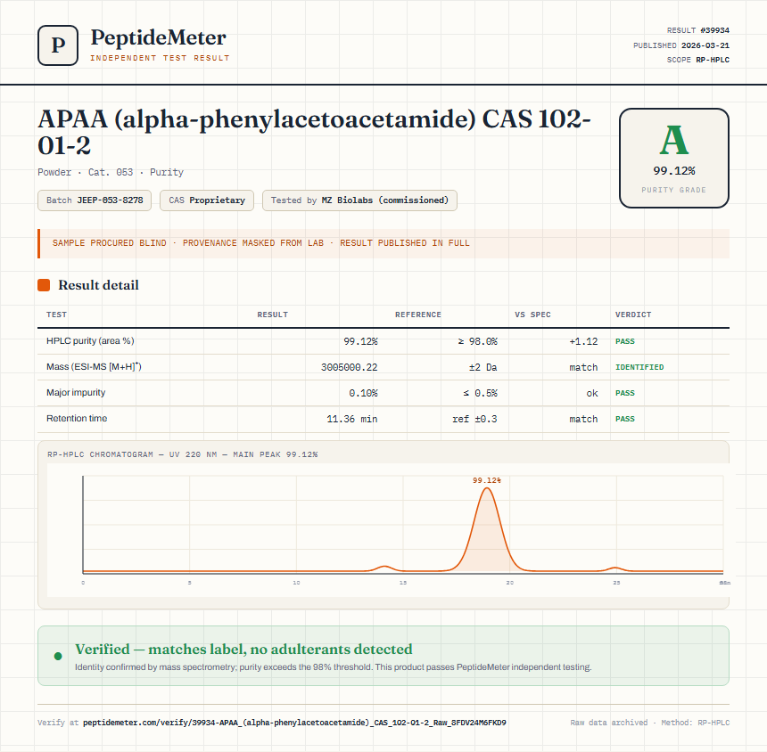 APAA (alpha-phenylacetoacetamide) CAS 102-01-2 Purity (HPLC) report by PeptideMeter