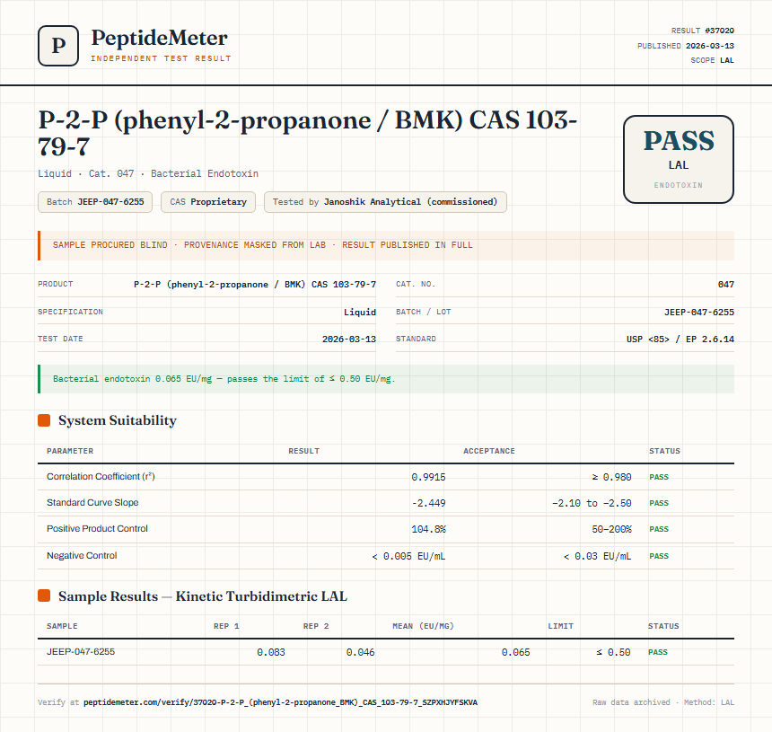P-2-P (phenyl-2-propanone / BMK) CAS 103-79-7 Endotoxin report by PeptideMeter