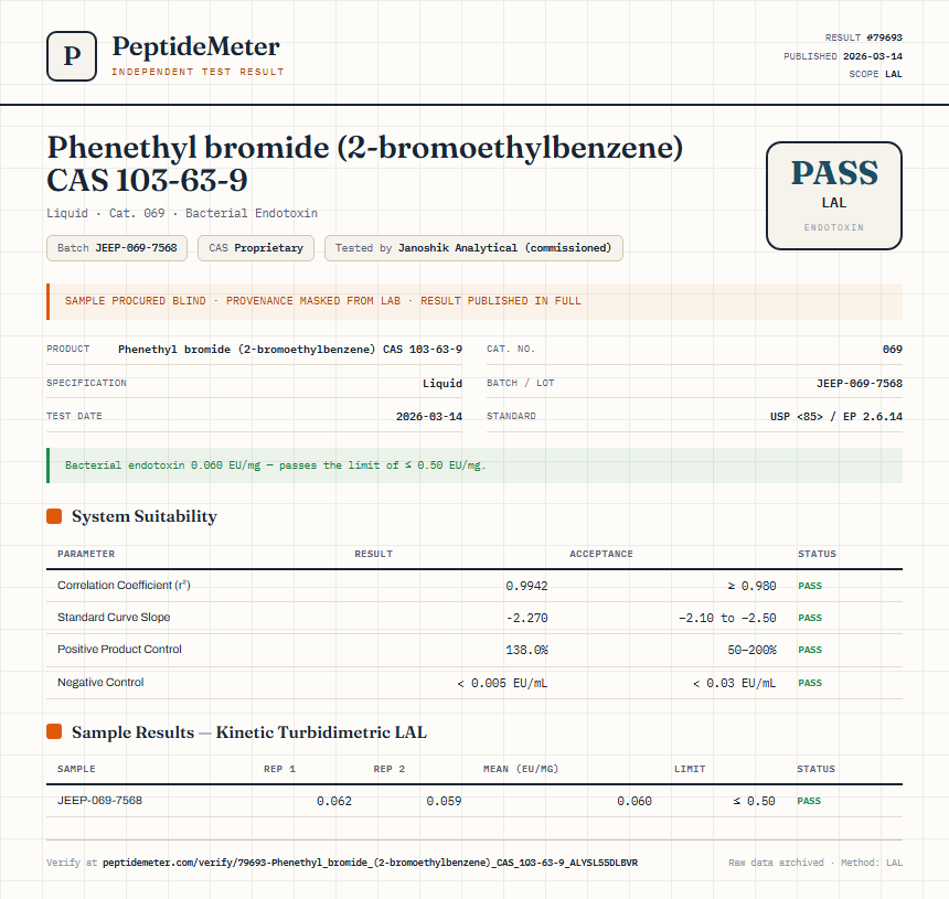 Phenethyl bromide (2-bromoethylbenzene) CAS 103-63-9 Endotoxin report by PeptideMeter