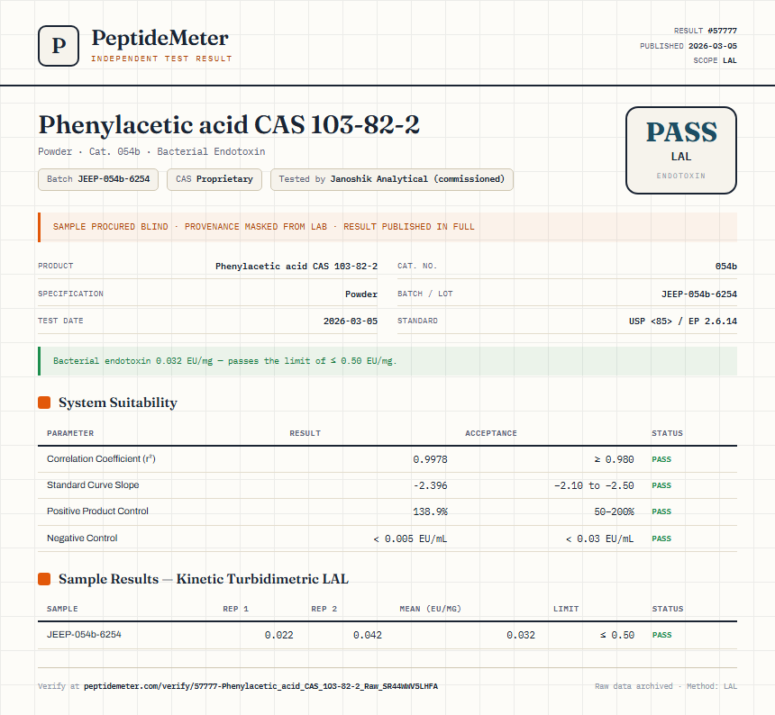 Phenylacetic acid CAS 103-82-2 Endotoxin report by PeptideMeter