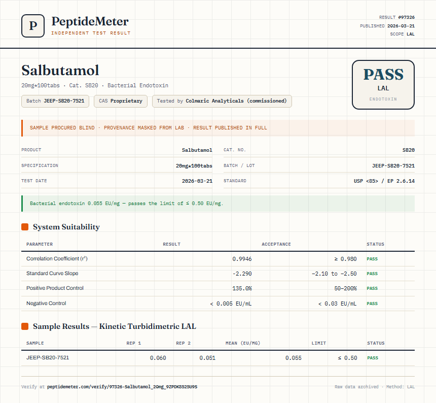 Salbutamol Endotoxin report by PeptideMeter