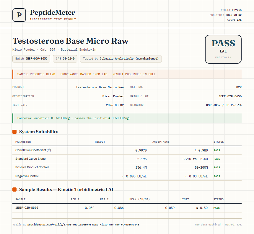 Testosterone Base Micro Raw Endotoxin report by PeptideMeter