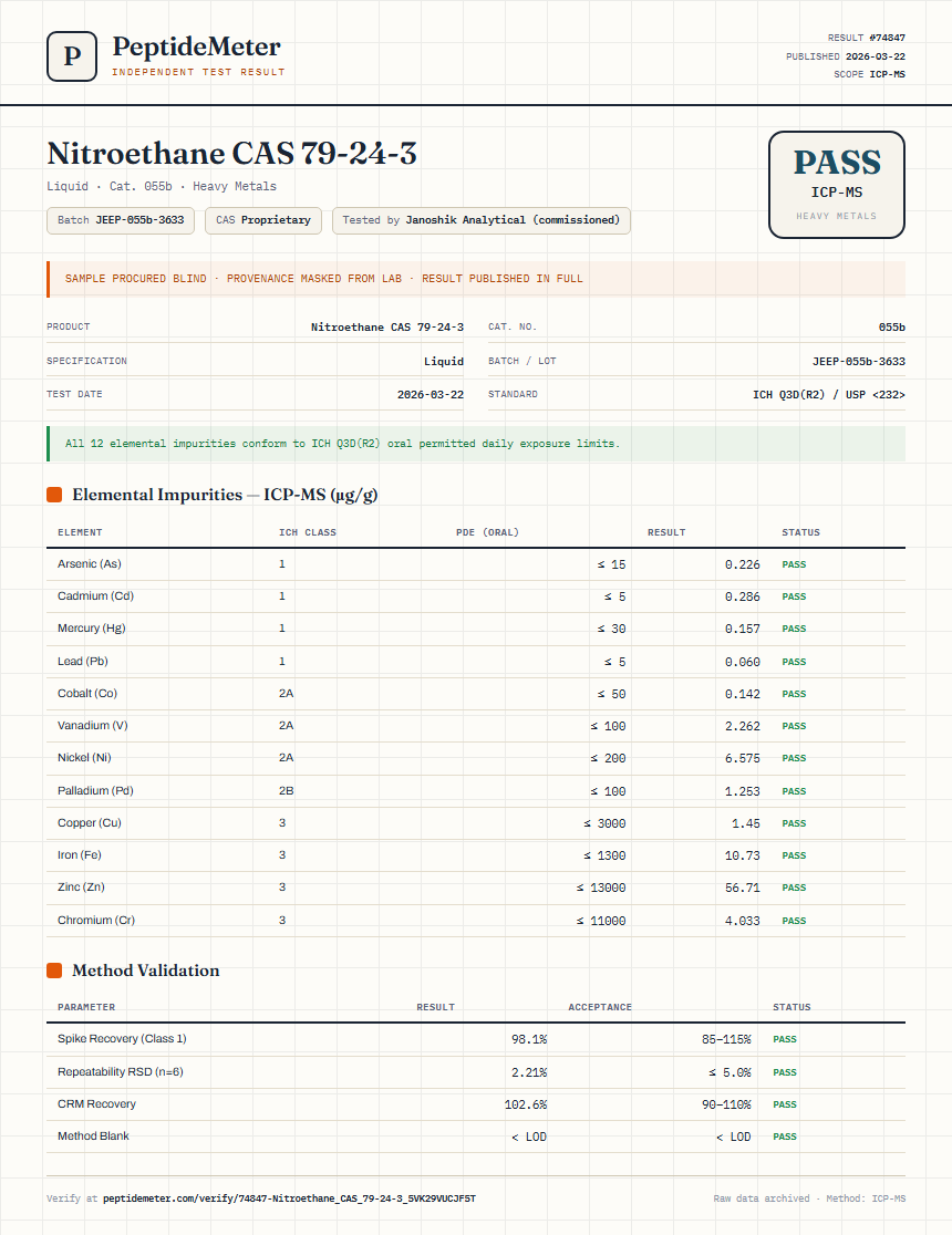 Nitroethane CAS 79-24-3 Heavy Metals report by PeptideMeter