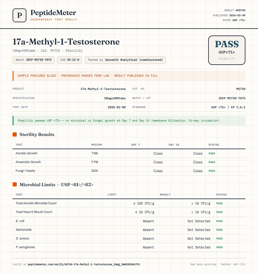 17a-Methyl-1-Testosterone Sterility report by PeptideMeter