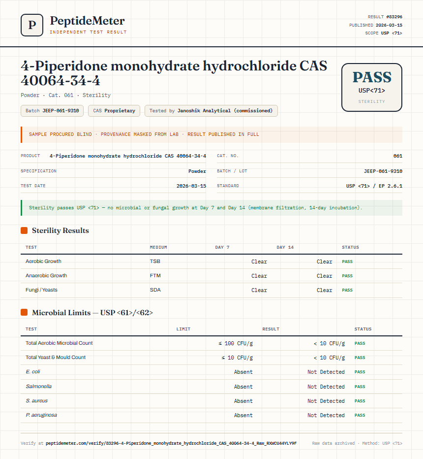 4-Piperidone monohydrate hydrochloride CAS 40064-34-4 Sterility report by PeptideMeter