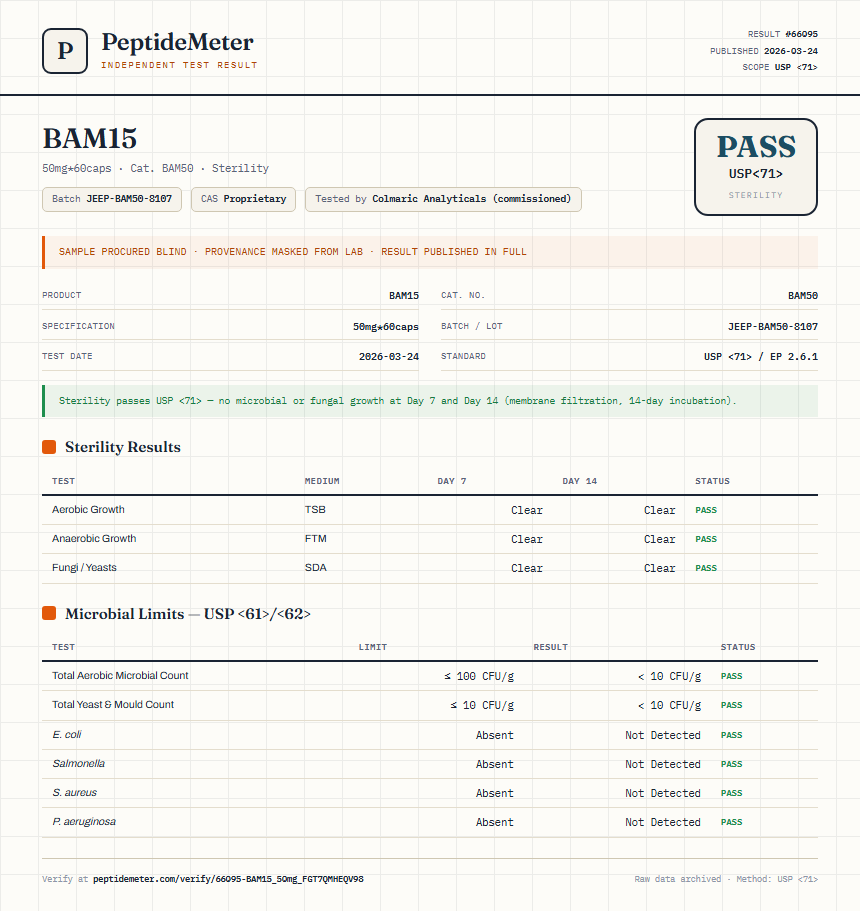 BAM15 Sterility report by PeptideMeter