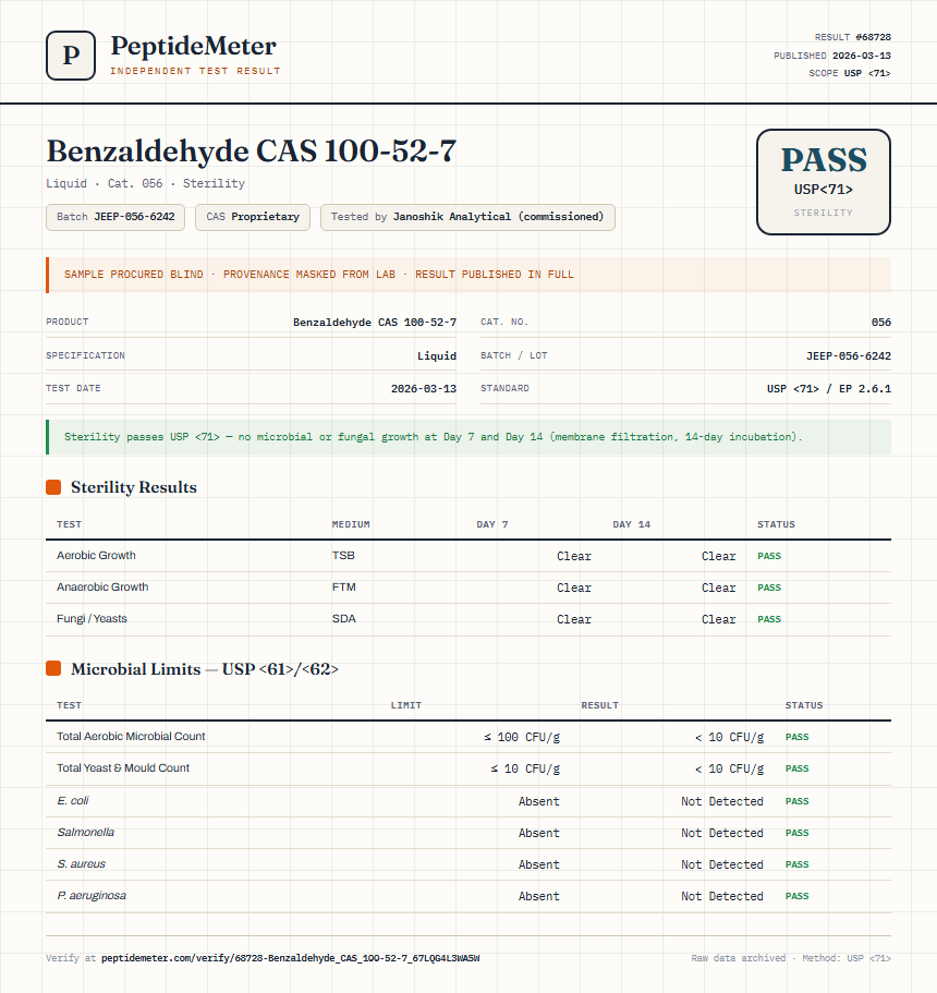 Benzaldehyde CAS 100-52-7 Sterility report by PeptideMeter