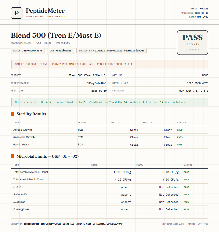 Blend 500 (Tren E/Mast E) Sterility report by PeptideMeter