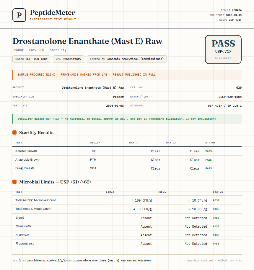 Drostanolone Enanthate (Mast E) Raw Sterility report by PeptideMeter