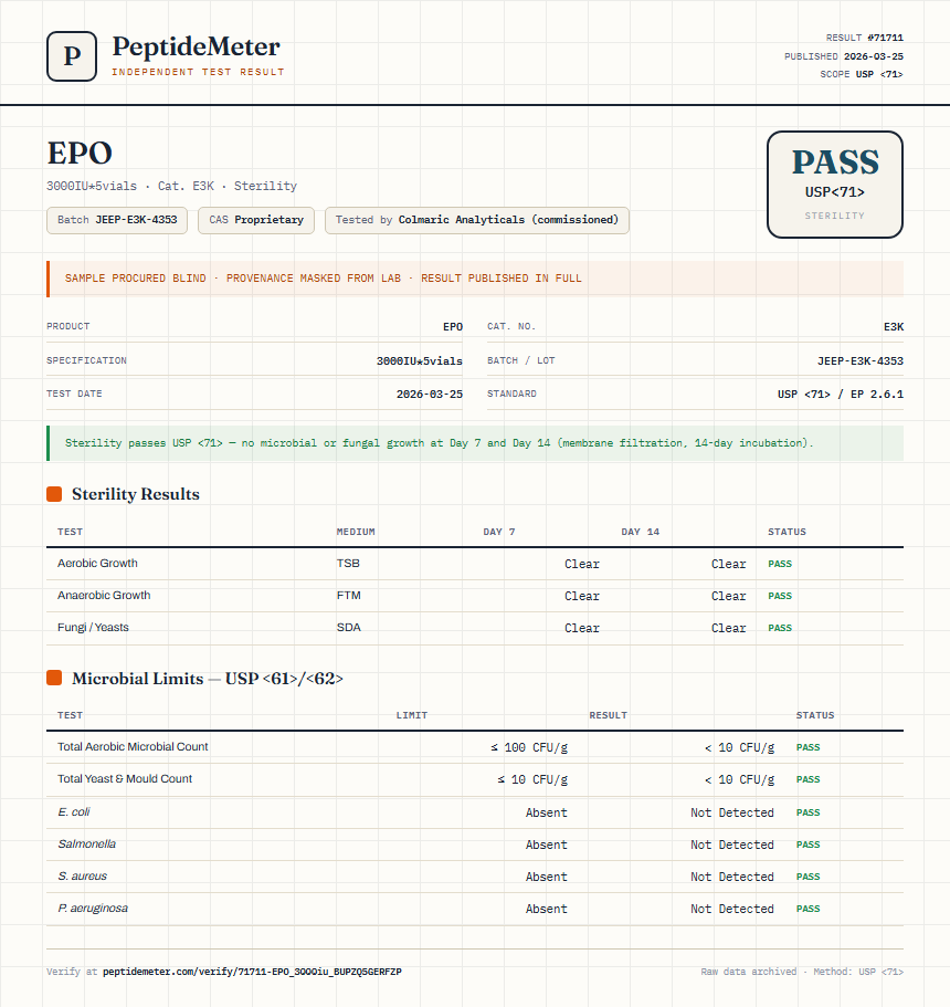 EPO Sterility report by PeptideMeter