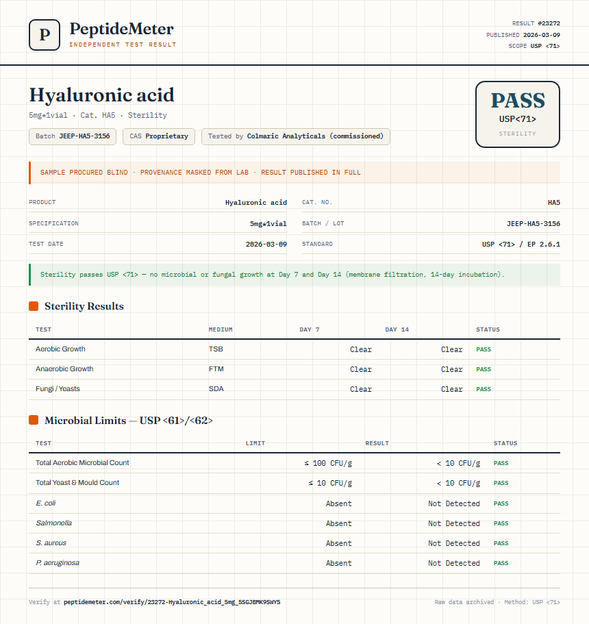 Hyaluronic acid Sterility report by PeptideMeter