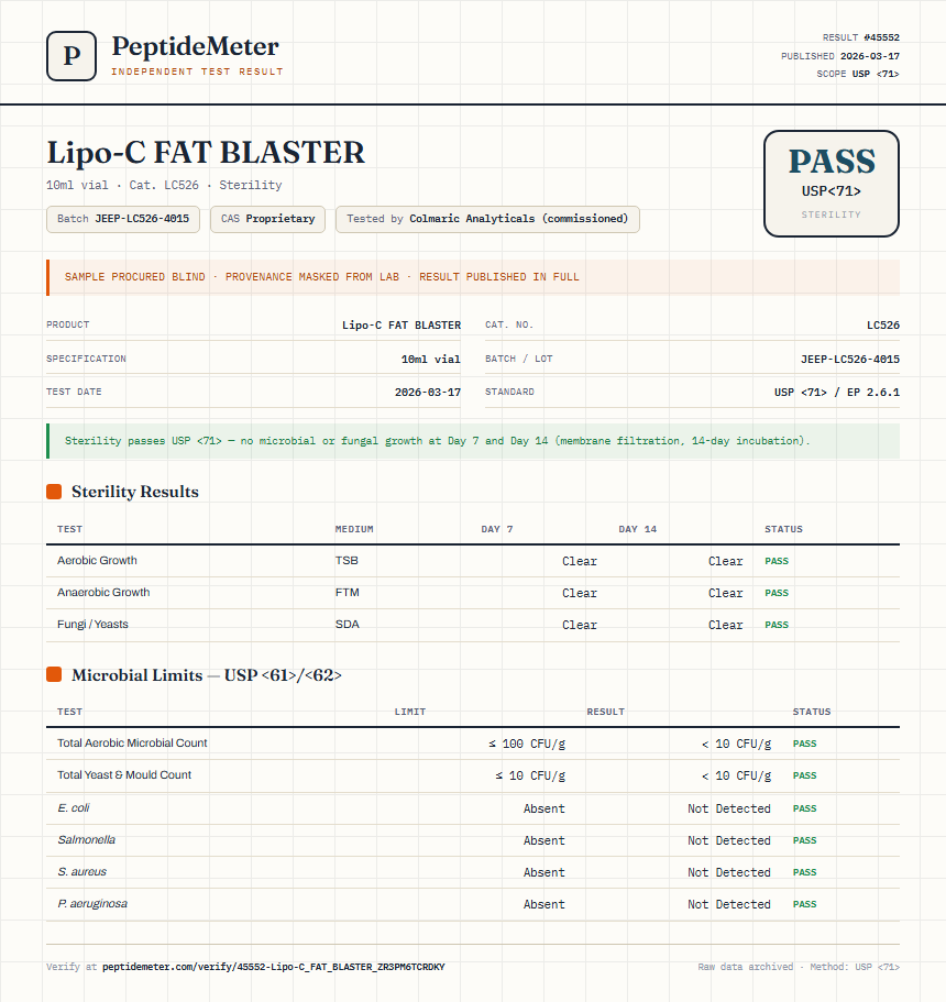 Lipo-C FAT BLASTER Sterility report by PeptideMeter