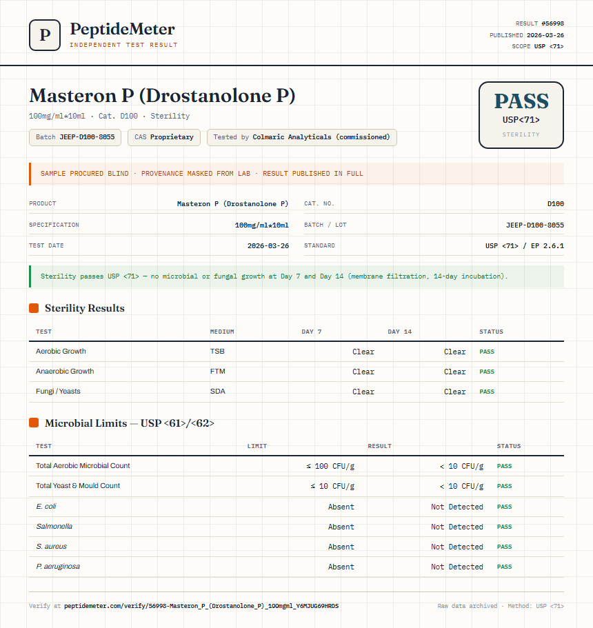 Masteron P (Drostanolone P) Sterility report by PeptideMeter