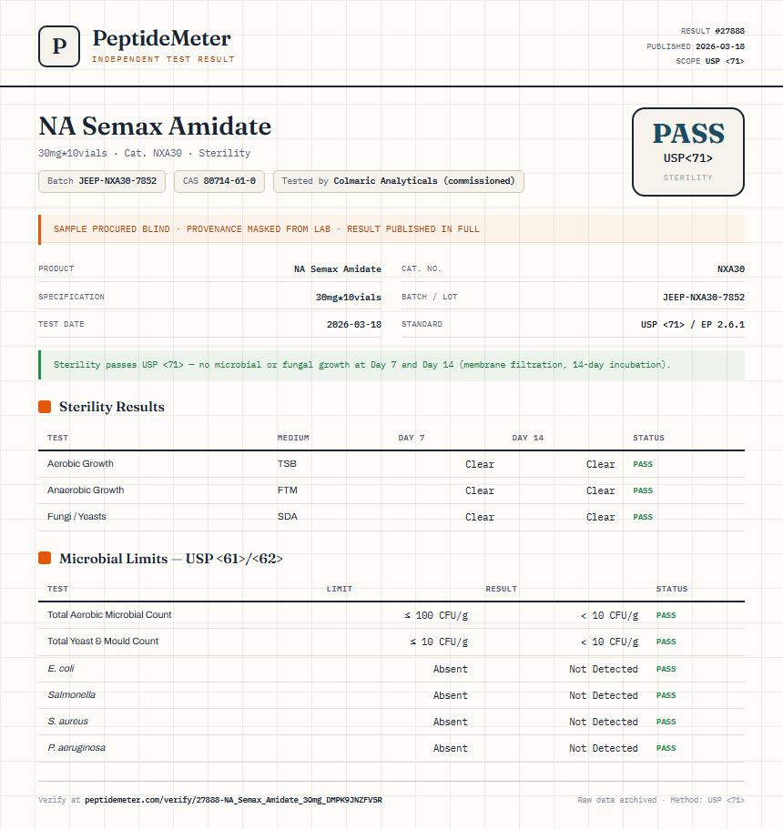 NA Semax Amidate Sterility report by PeptideMeter