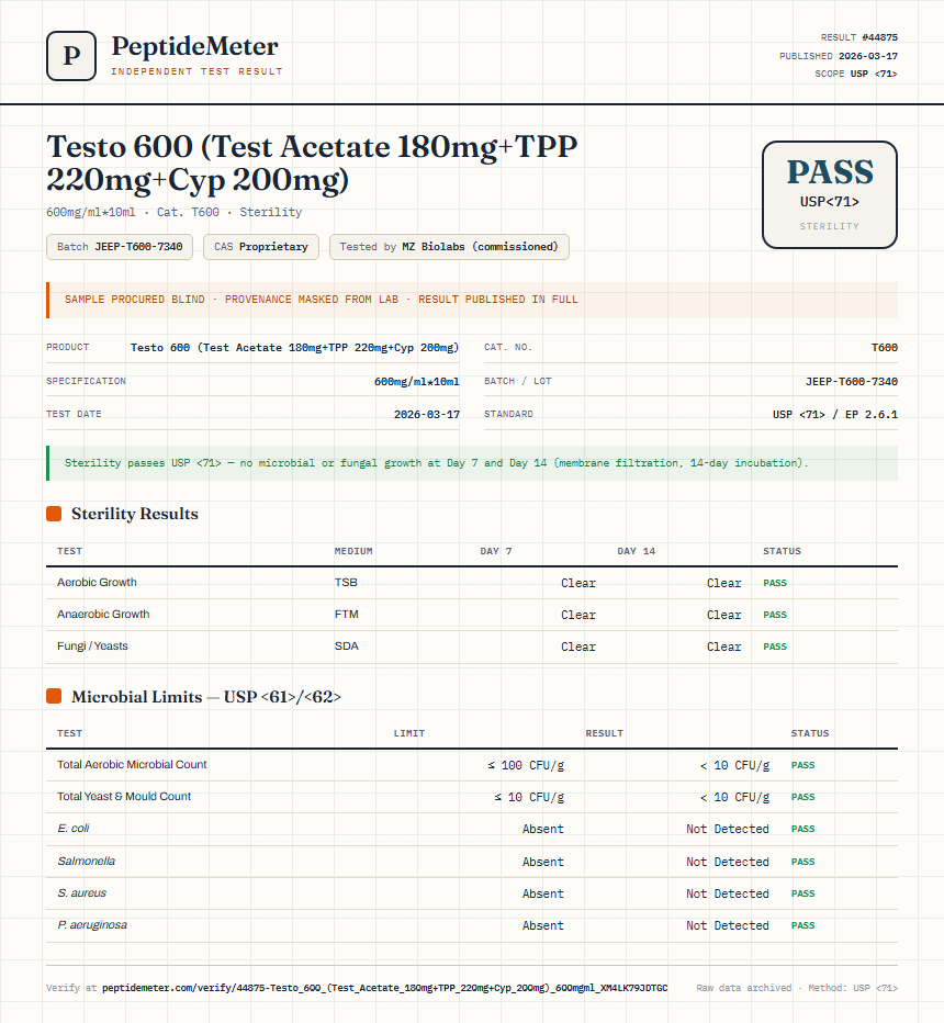 Testo 600 (Test Acetate 180mg+TPP 220mg+Cyp 200mg) Sterility report by PeptideMeter