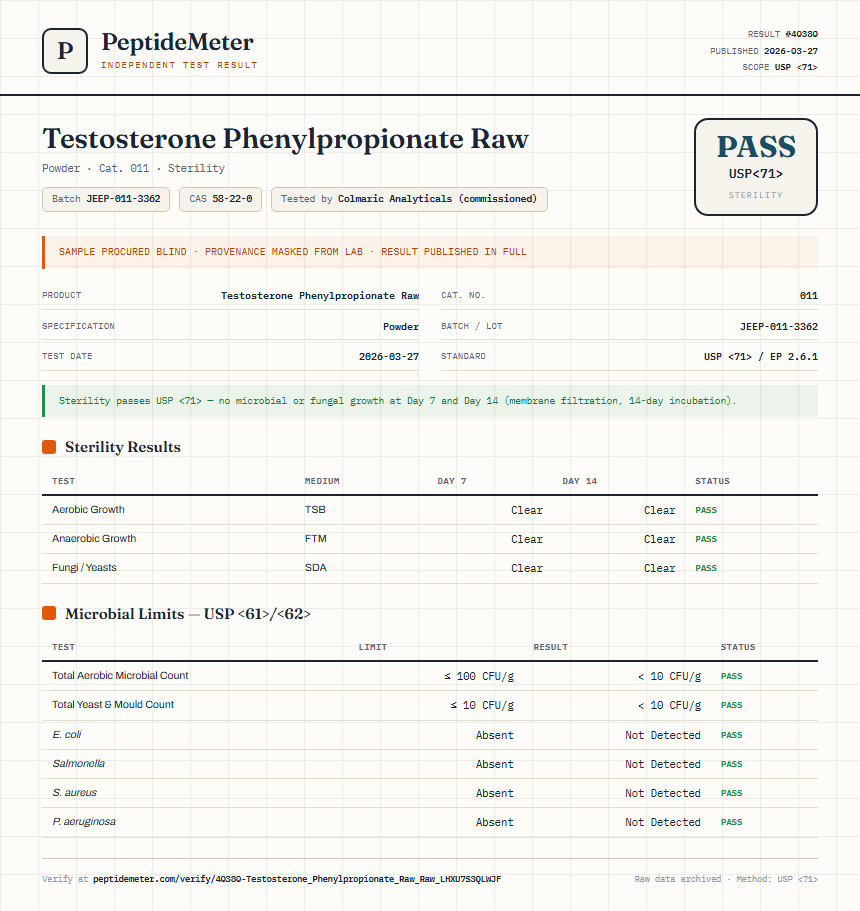 Testosterone Phenylpropionate Raw Sterility report by PeptideMeter