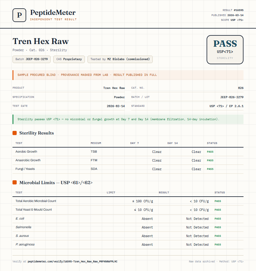 Tren Hex Raw Sterility report by PeptideMeter